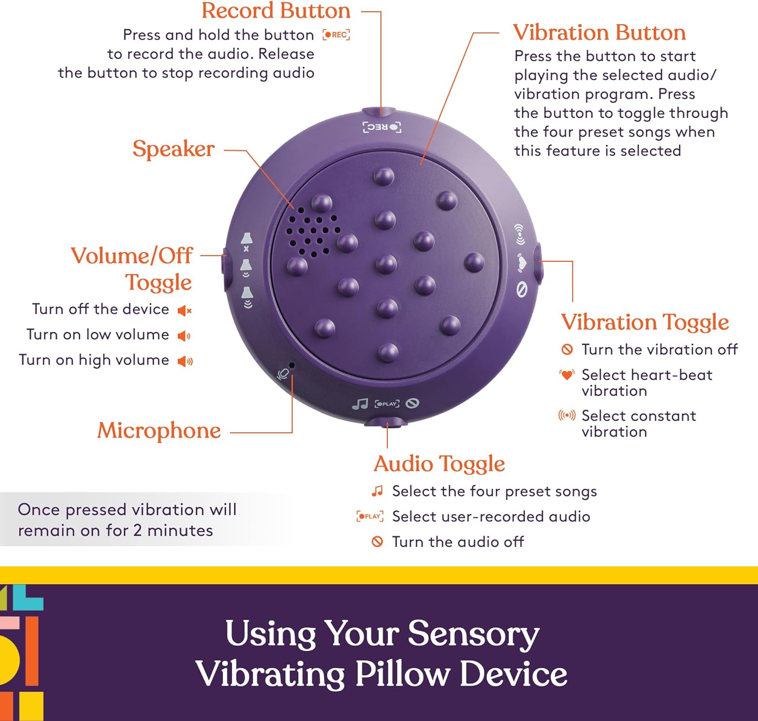 Sensory Vibrating Pillow-Turtle with Music and Voice Recording