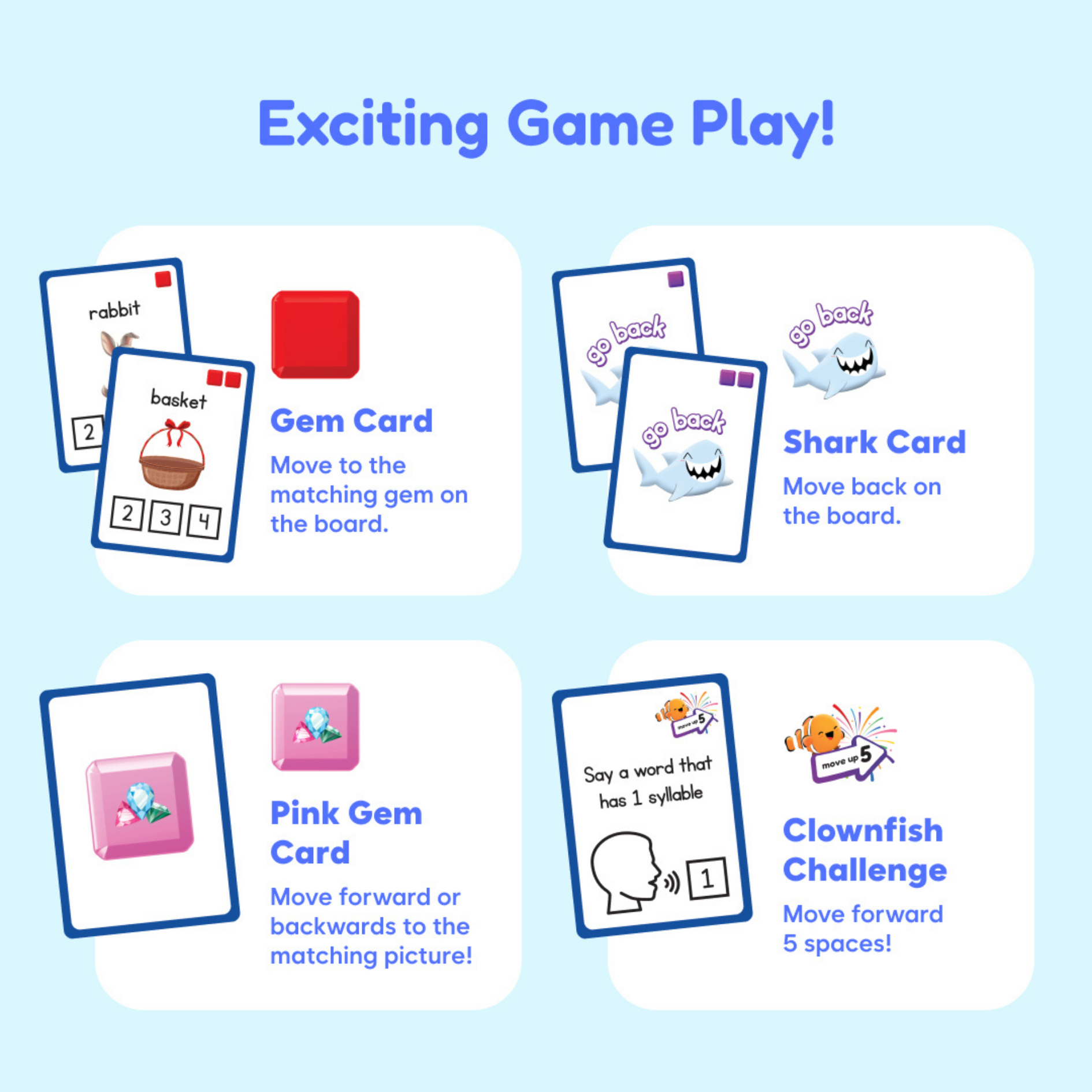 PreK - GR 2 Squishyland Science of Reading