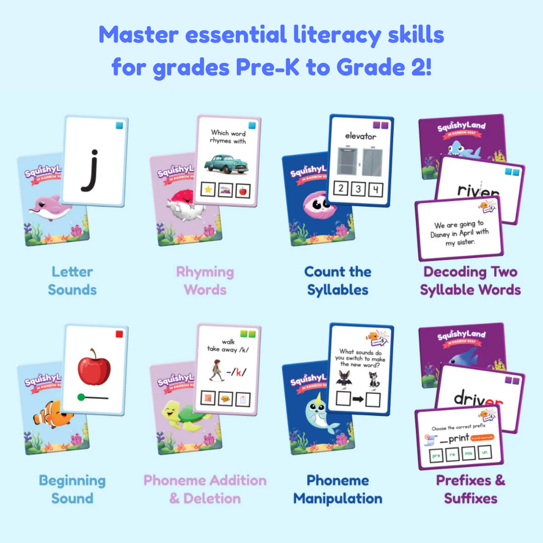 PreK - GR 2 Squishyland Science of Reading