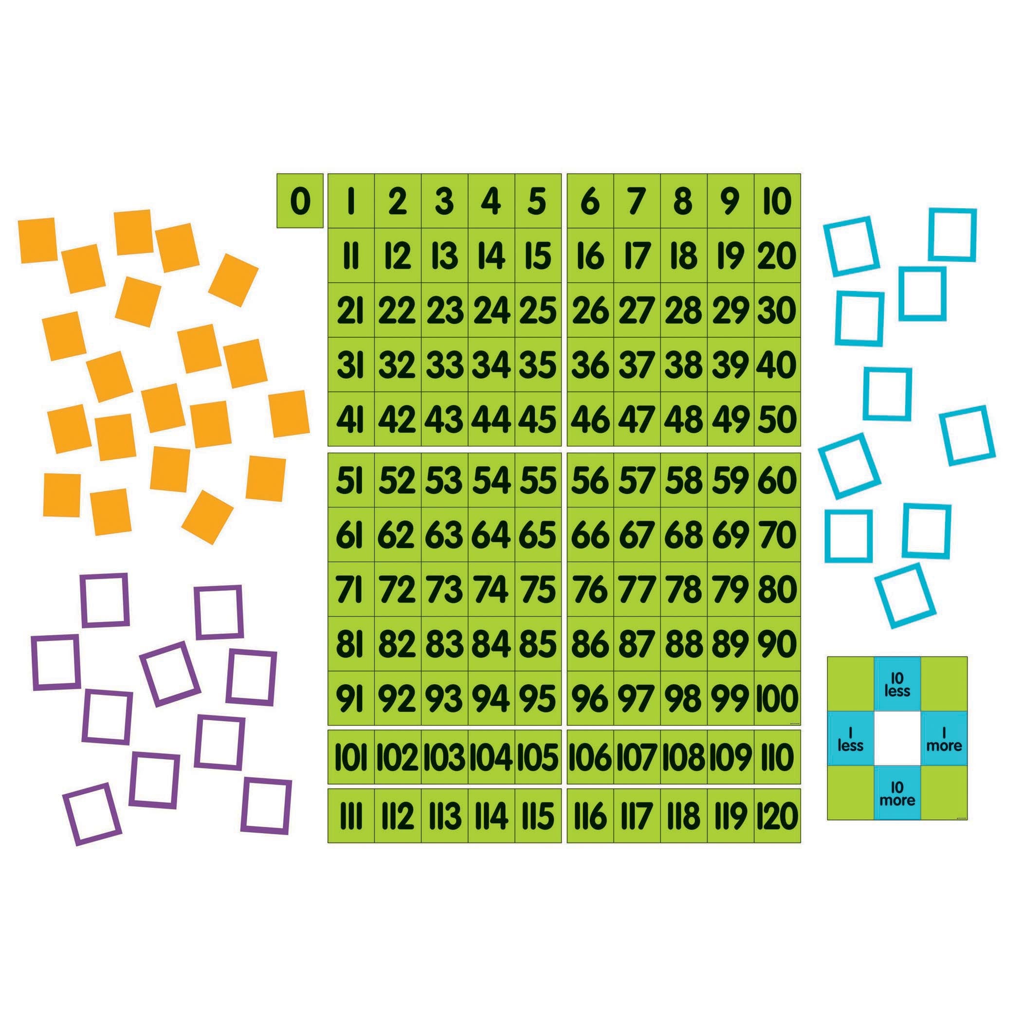 Math Demonstration Magnet Kit