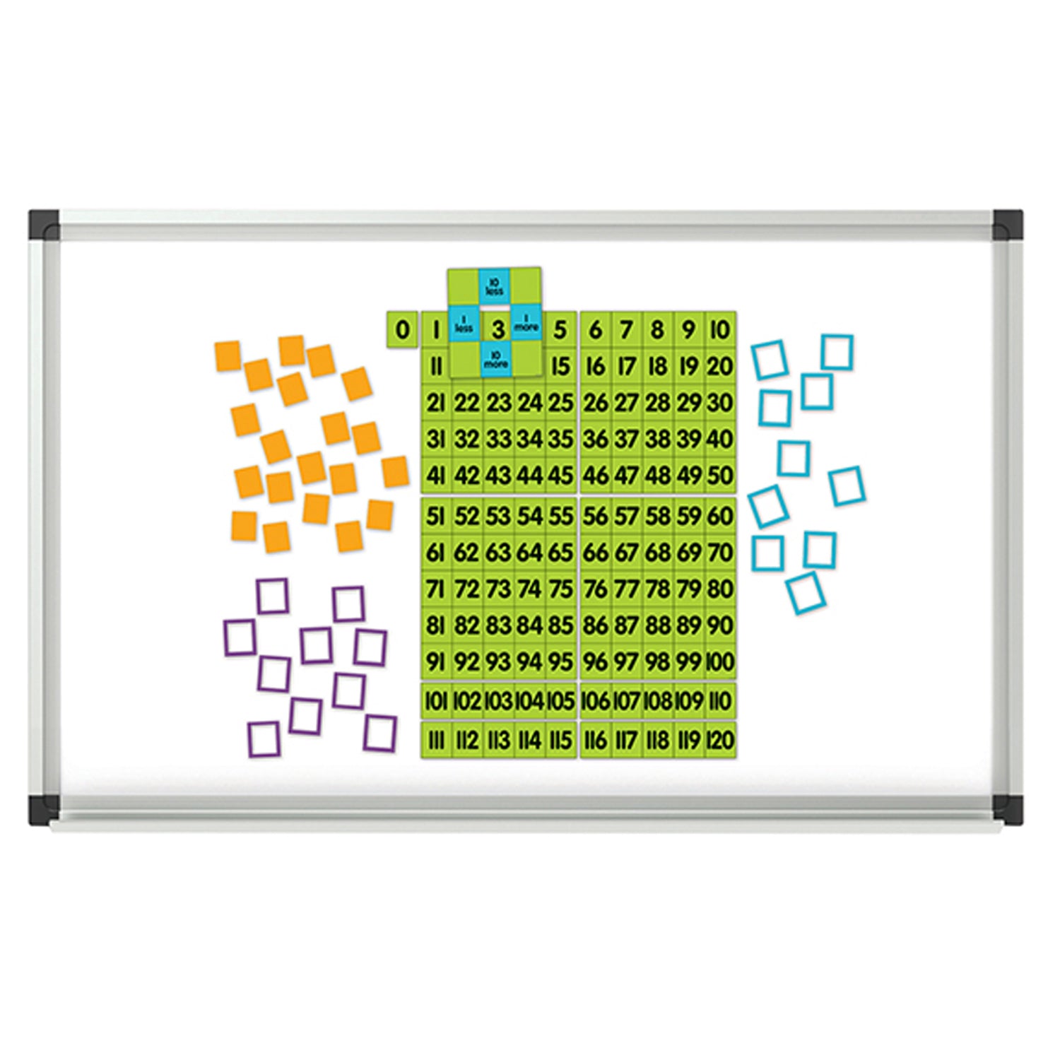 Math Demonstration Magnet Kit