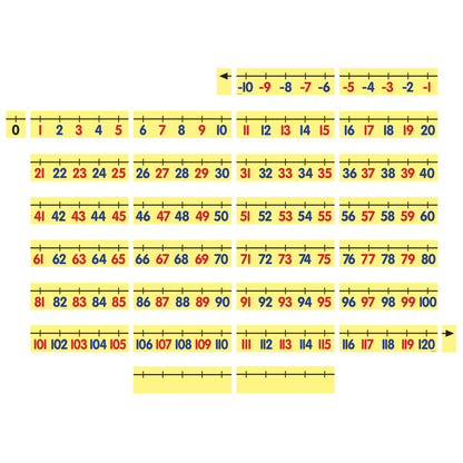 Math Demonstration Magnet Kit