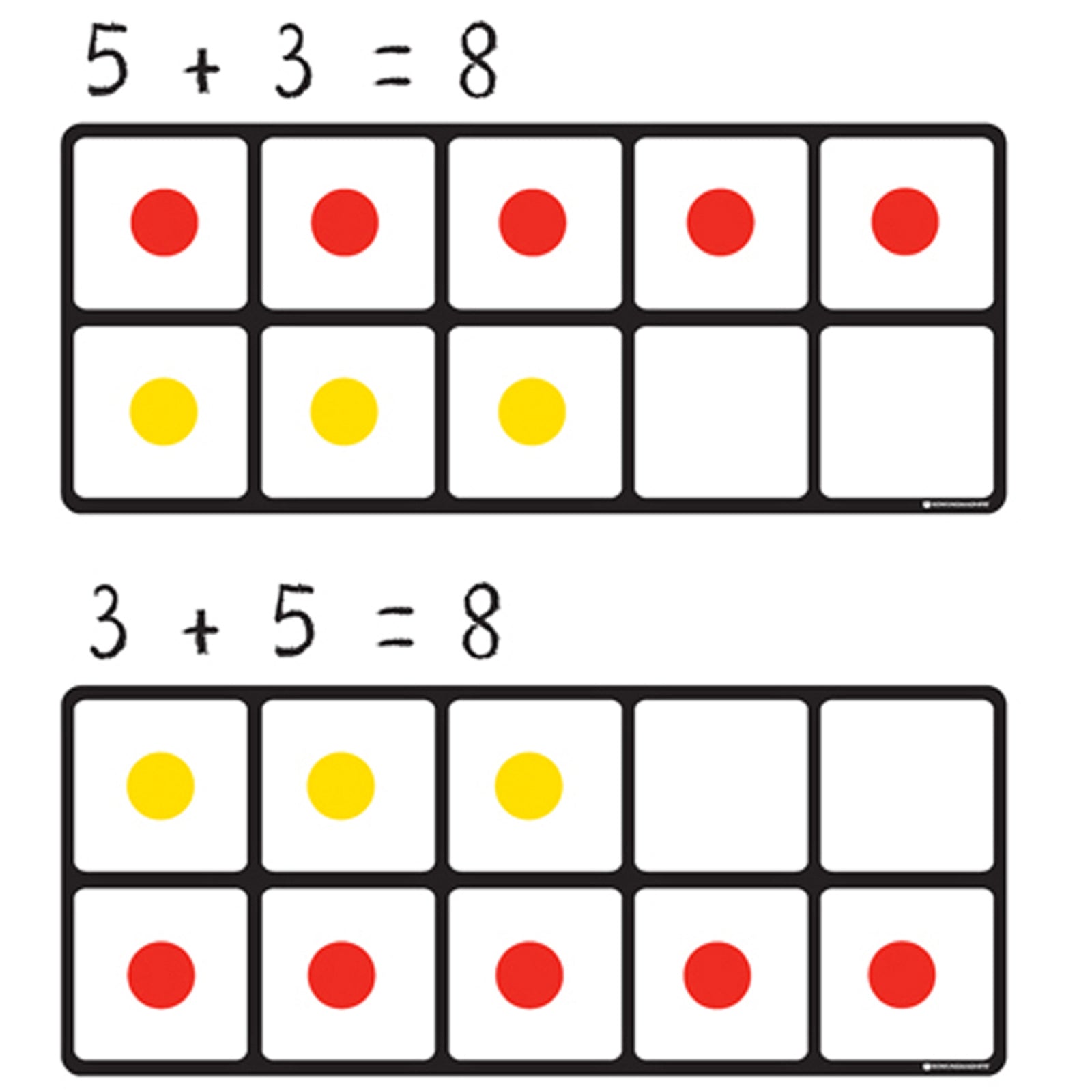 Math Demonstration Magnet Kit