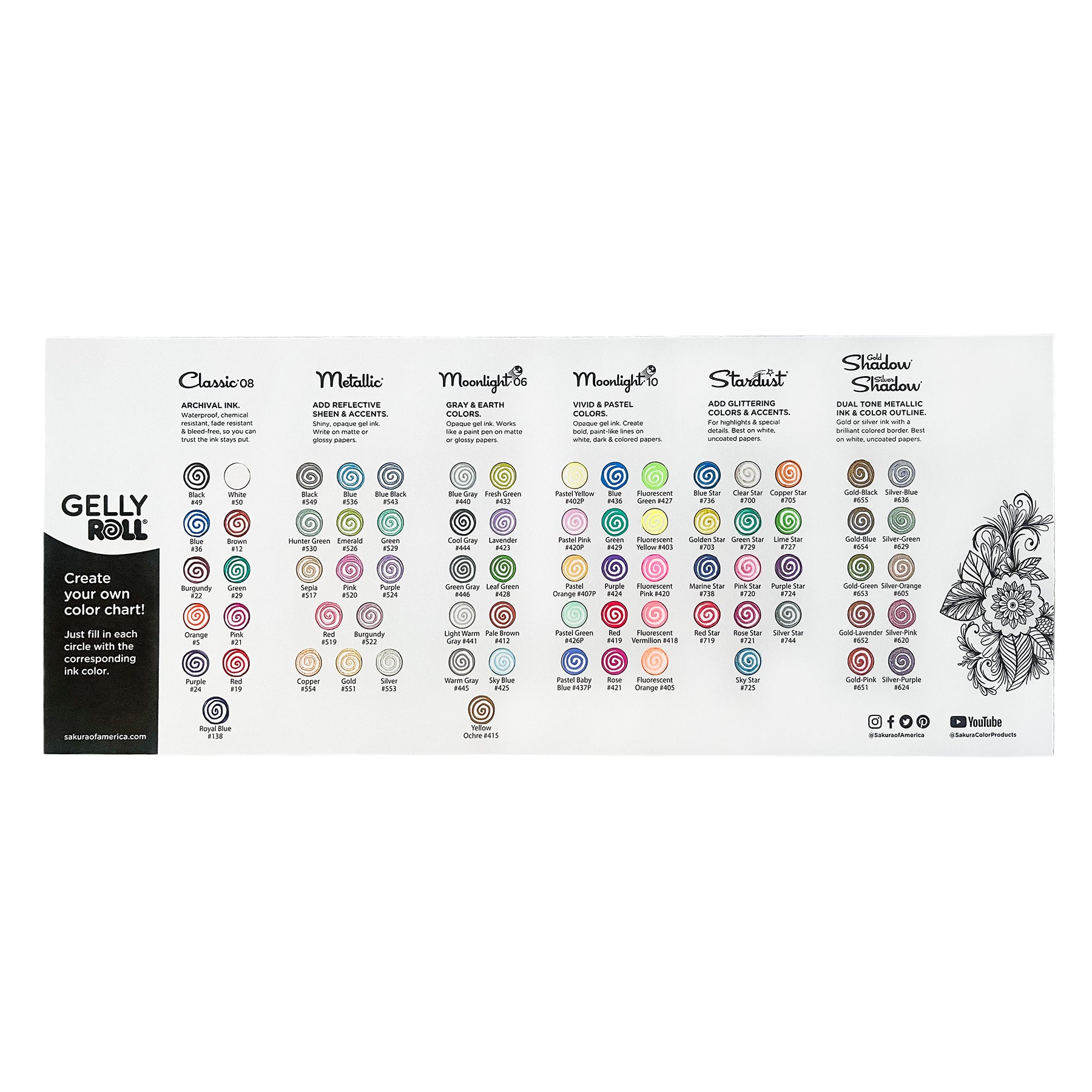 Gel Pens & Case 74-Piece Set