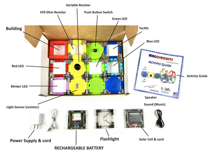 Magcircuits Explore Electronics 20pc Set