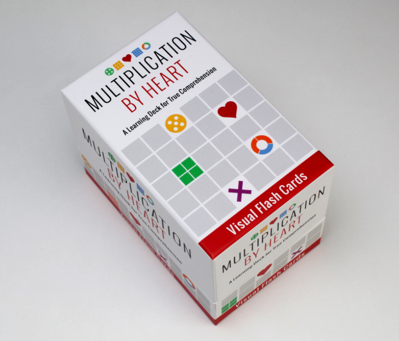 Multiplication By Heart Learning Deck